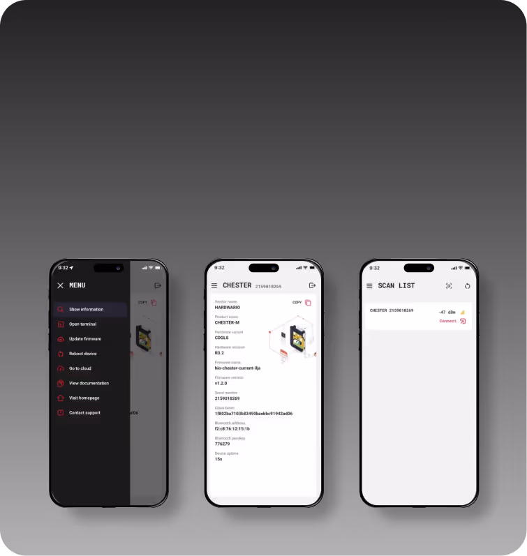 Fast deployment and seamless integration