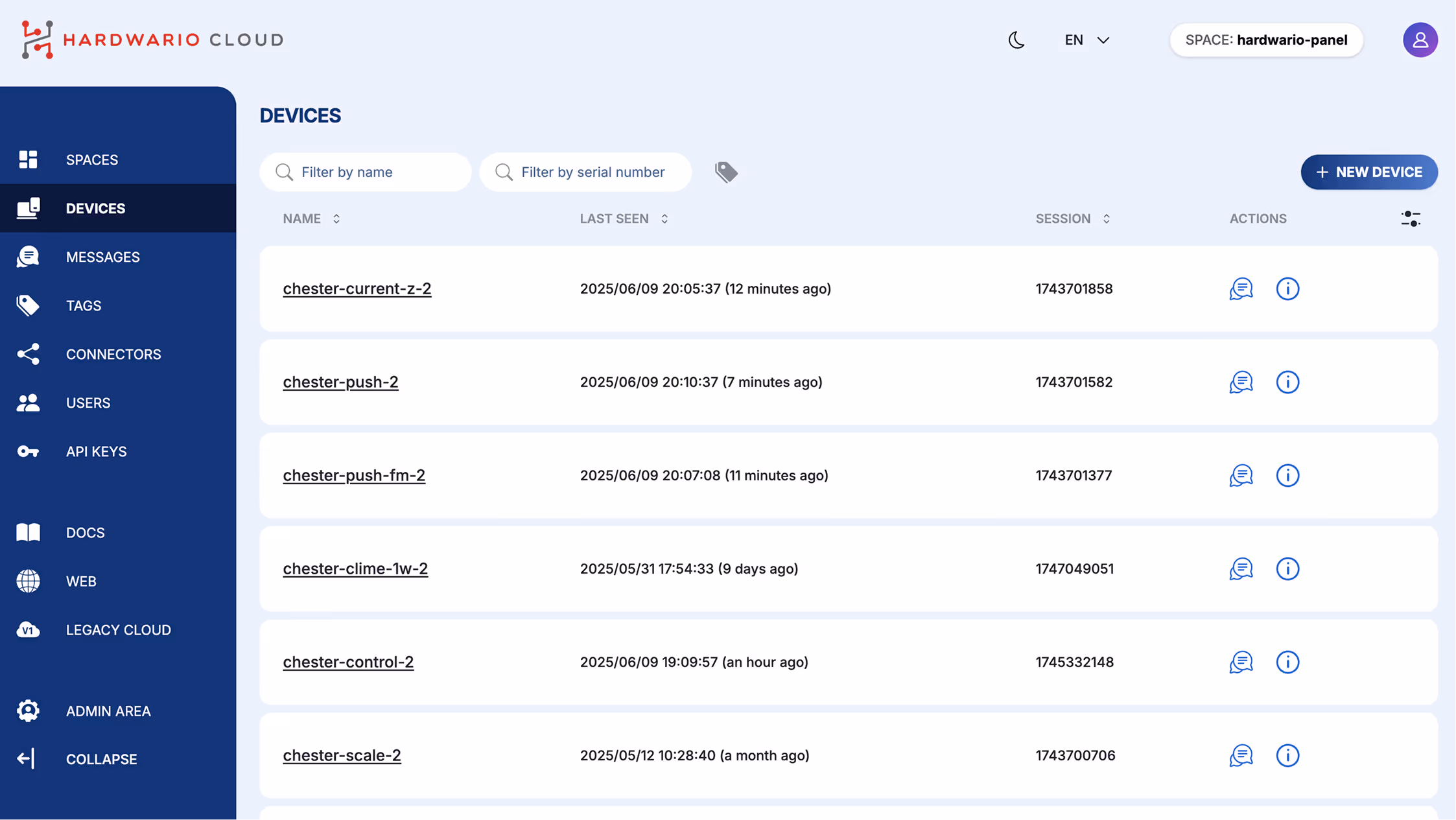 Device management dashboard
