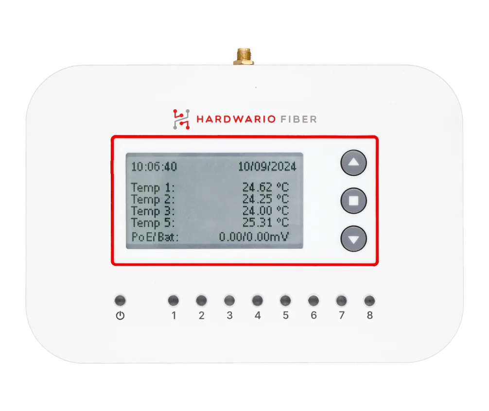 LCD Display and LED Indicators