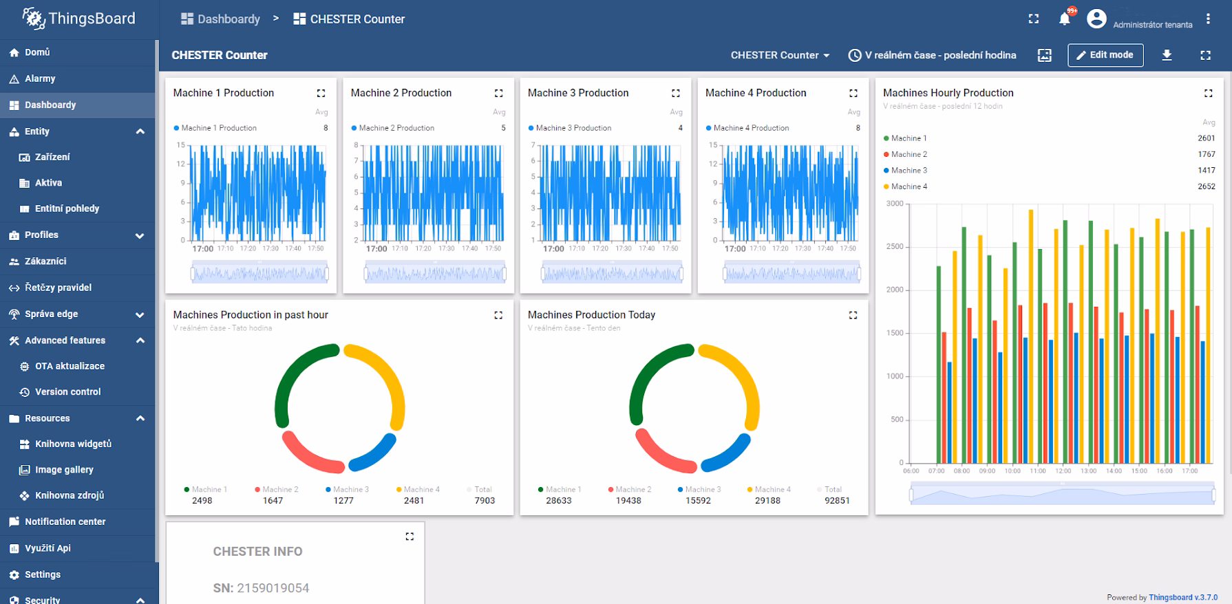 CHESTER Input: Universal Gateway for Smart Monitoring