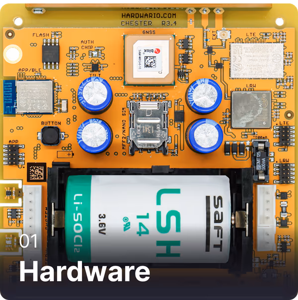Hardware - PCB Board